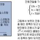 대일광학 이미지
