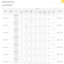 분당-241 이미지