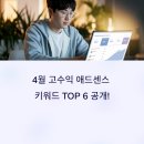 동신애드 | 4월 애드센스 추천 황금키워드로 수익 내는 실전 전략