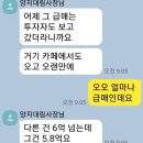 부동선