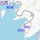 궁평 투데이경제