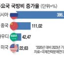 2024년 4월24일 수요일 간추린 뉴스 이미지