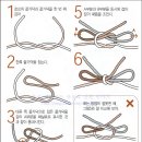 매듭 이미지