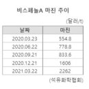 금호발전 이미지