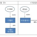 씨제이기업 이미지
