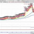 ㈜인트론바이오테크놀로지 이미지