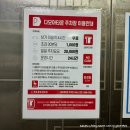 창원에스테틱 “올오브뷰티” 레이저 리프팅 솔직후기