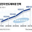 중앙쌀집