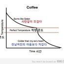 사진의온도 이미지