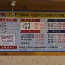 동해안붉은대게무한리필역곡점 이미지