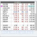 (주)요즈마비엠텍 이미지