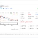 알포메디칼 이미지