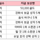 그랜드 오픈 기념! 7일 출석 이벤트 이미지