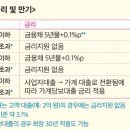 소상공인 티스토리