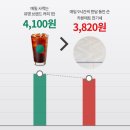 가성비 끝판왕! 한일의료기 전기요 내돈내산 후기 (전자파 안심)