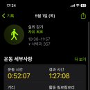 백두대간수목원카페