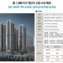 금강더조은공인중개사사무소 이미지