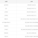 일등대박복권방 이미지