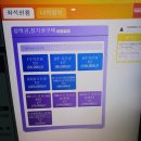 유선이용원 네이버블로그