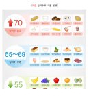 23그램 이미지