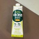 미니 앤 스위치 | 스위치온 다이어트 3주차 후기 : 식단 기록, 체중 감량 변화, 식단표