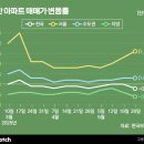 대성환경연구소 이미지