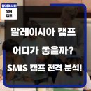 우정주유소 | 한 달 뒤 영어가 즐거워지는 마법, SMIS 말레이시아 캠프 &amp; 말레이시아 영어캠프 리얼 후기