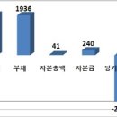 케이에이엠 이미지
