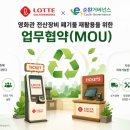 에너지웍스