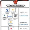 GDR아카데미 의정부민락점 이미지