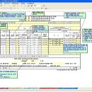 자격상실신고서(퇴직시보수총액통보서) 사용설명서 이미지