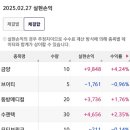 금양메디칼 이미지