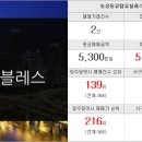 스마일미소공인중개사사무소 이미지