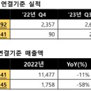 클로버게임즈(주) 이미지