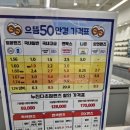 으뜸50안경 용인보정점 | 으뜸50안경 역쉬 싸고, 좋고, 빠르네... 이제 나도 여기로 가야할듯..