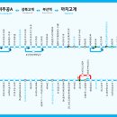 까치아파트삼거리 이미지