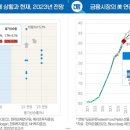 한국부동산연구원 이미지