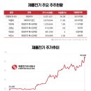 신흥슈퍼 이미지