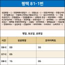 한라마을 주공3차아파트 이미지