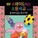 프라이드치킨 이미지