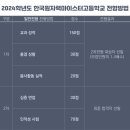 한국원자력마이스터고등학교 이미지