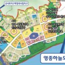 영종하늘도시수공인중개사사무소 | 하늘도시 스카이자이 및 영종 시장 동향 보고서
