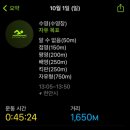 한들문화센터 수영장 이미지