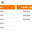 캉가잉글리쉬학원 이미지