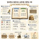 5월15일 공학여지도130 : 알파벳 대문자.소문자 구분이유 이미지