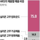 신공