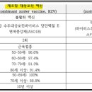 한국한센복지협회대구경북지부부설복지피부과의원 이미지