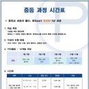 쌤과통하는과학학원