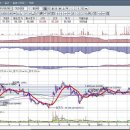 와이지엔터테인먼트 바로 이런 부분까지 신경쓰셔야 합니다. 이미지