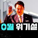 윤석열 10월 위기설 이미지